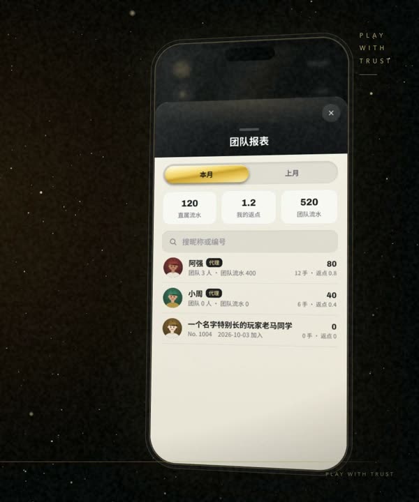 代理系统画面